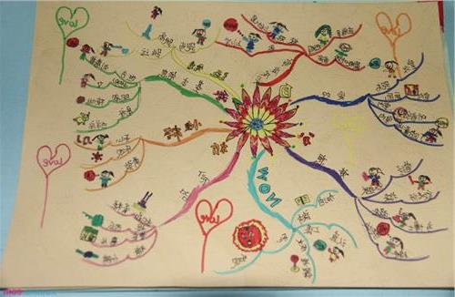 麦当劳薯条的做法_麦当劳“薯条”,怎么吃都不会上火_麦当劳薯条怎么做_吾爱烘焙的菜谱‘英亚官网首页’(图1) 英亚官网首页